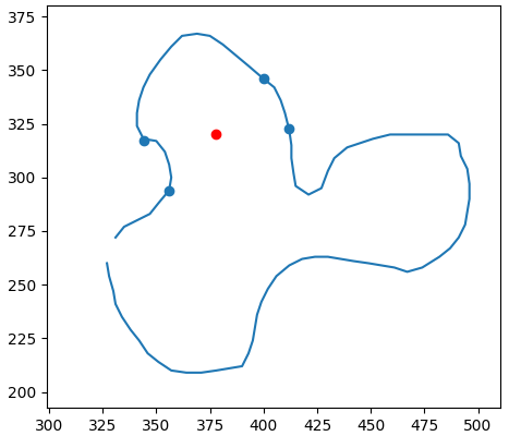 Curve with rectangle