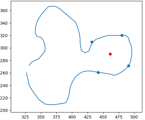 Curve with square