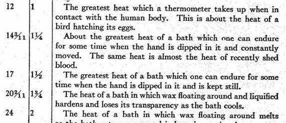 Examples from Newton's table of temperatures