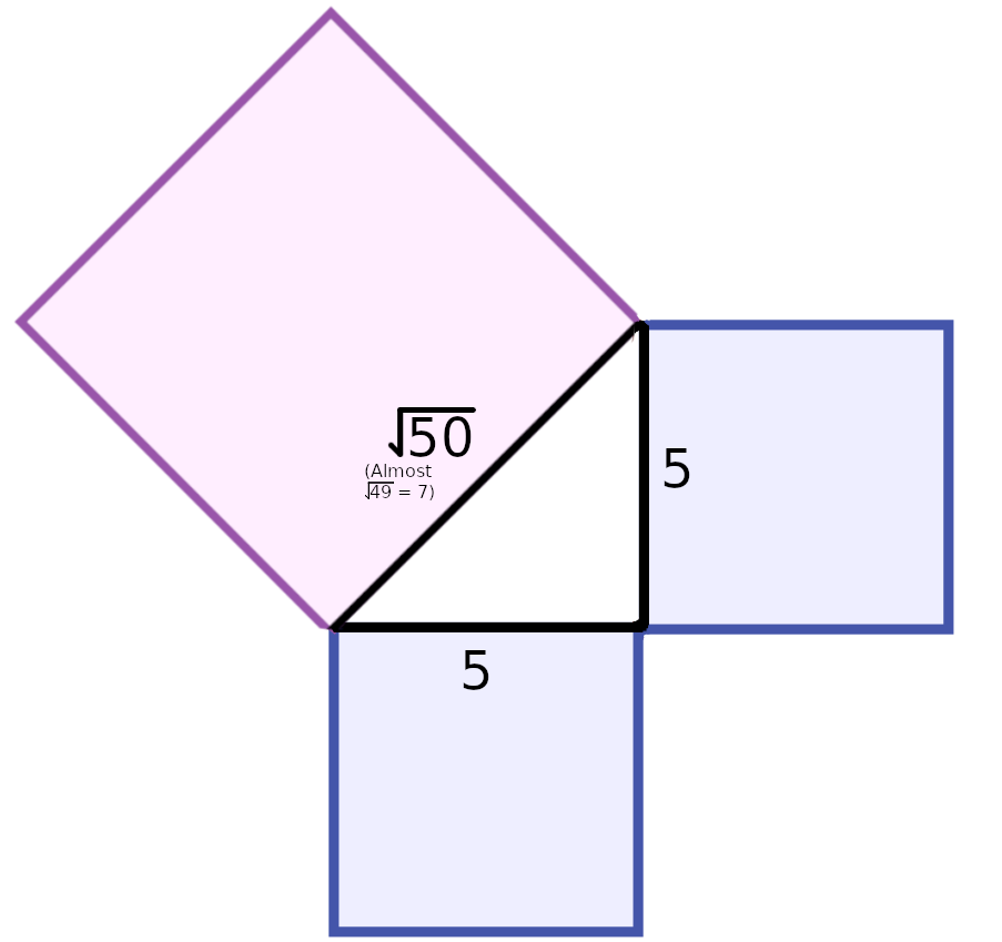 well_behaved_isoceles_triangle.png